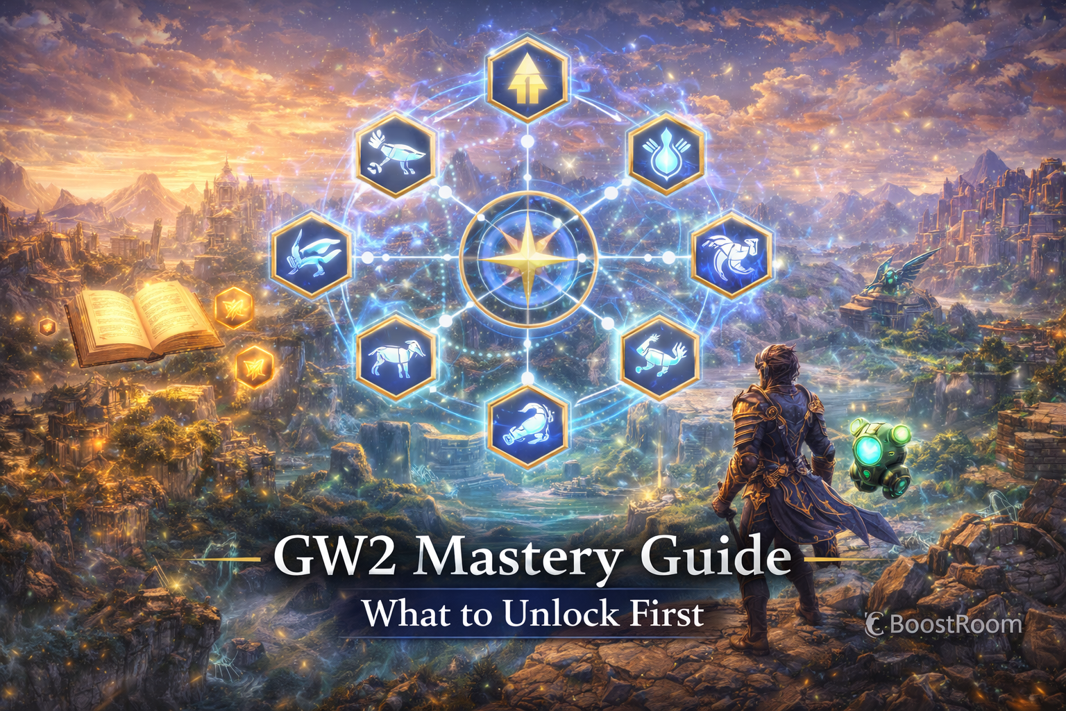 GW2 mastery guide, what masteries to unlock first, GW2 mastery points, Pact Commander mastery, Advanced Logistics auto loot