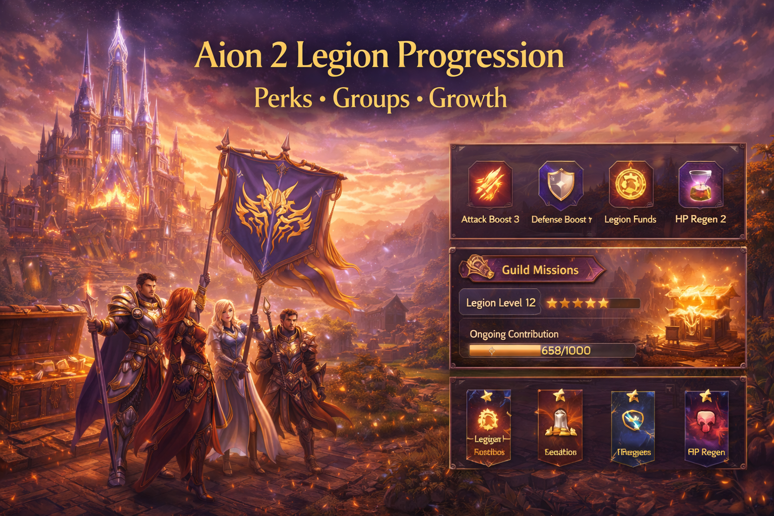 Aion 2 legion guide, Aion 2 guild progression, Aion 2 legion perks, Aion 2 party synergy, Aion 2 dungeon groups, Aion 2 weekly raids, Aion 2 expedition routine, Aion 2 abyss teamwork, Aion 2 loot rule Aion 2 legion guide, Aion 2 guild progression, Aion 2 legion perks, Aion 2 party synergy, Aion 2 dungeon groups, Aion 2 weekly raids, Aion 2 expedition routine, Aion 2 abyss teamwork, Aion 2 loot rule