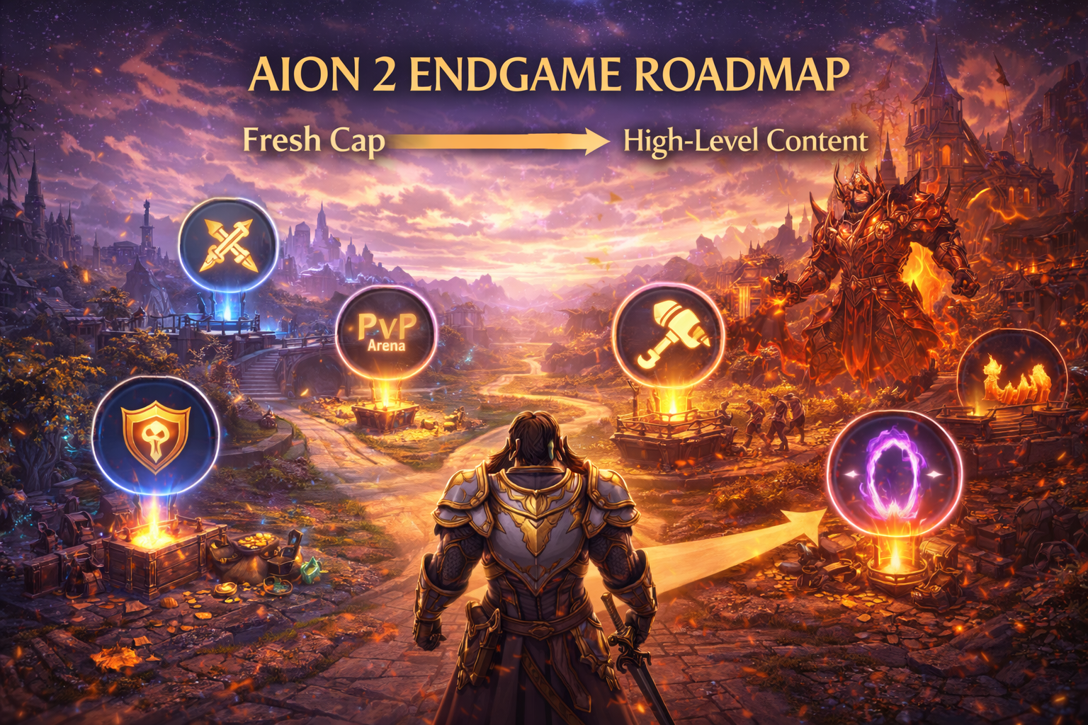 Aion 2 endgame roadmap, Aion 2 fresh cap guide, Aion 2 daily weekly checklist, Aion 2 Transcendence dungeon, Aion 2 Conquest dungeon, Aion 2 Sanctuary dungeon, Aion 2 Daily Dungeon 7 per week Aion 2 endgame roadmap, Aion 2 fresh cap guide, Aion 2 daily weekly checklist, Aion 2 Transcendence dungeon, Aion 2 Conquest dungeon, Aion 2 Sanctuary dungeon, Aion 2 Daily Dungeon 7 per week