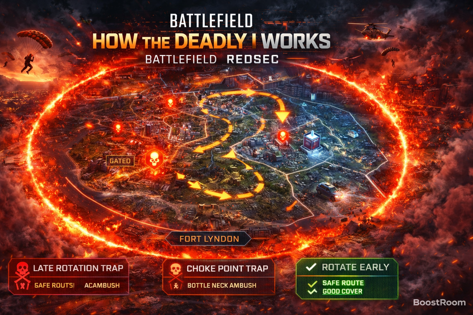 Battlefield REDSEC deadly ring, REDSEC firestorm ring, instant kill zone REDSEC, Fort Lyndon rotations, rotate early REDSEC, ring timing guide, ring traps REDSEC, gatekeeping strategies Battlefield REDSEC deadly ring, REDSEC firestorm ring, instant kill zone REDSEC, Fort Lyndon rotations, rotate early REDSEC, ring timing guide, ring traps REDSEC, gatekeeping strategies