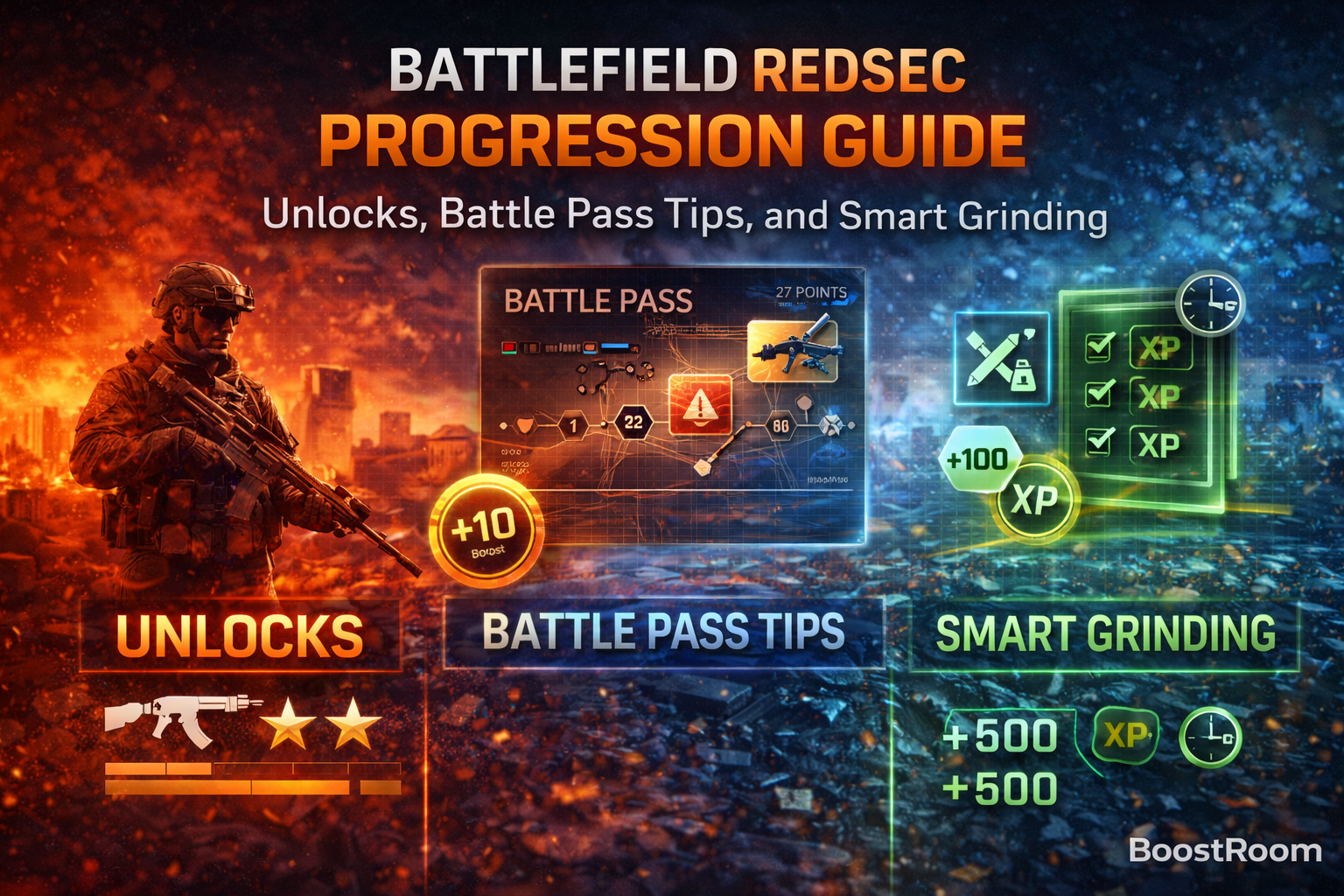Battlefield REDSEC progression guide, REDSEC fast unlocks, Battlefield 6 shared progression REDSEC, career XP REDSEC, hardware XP REDSEC, battle pass points REDSEC, weekly challenges REDSEC