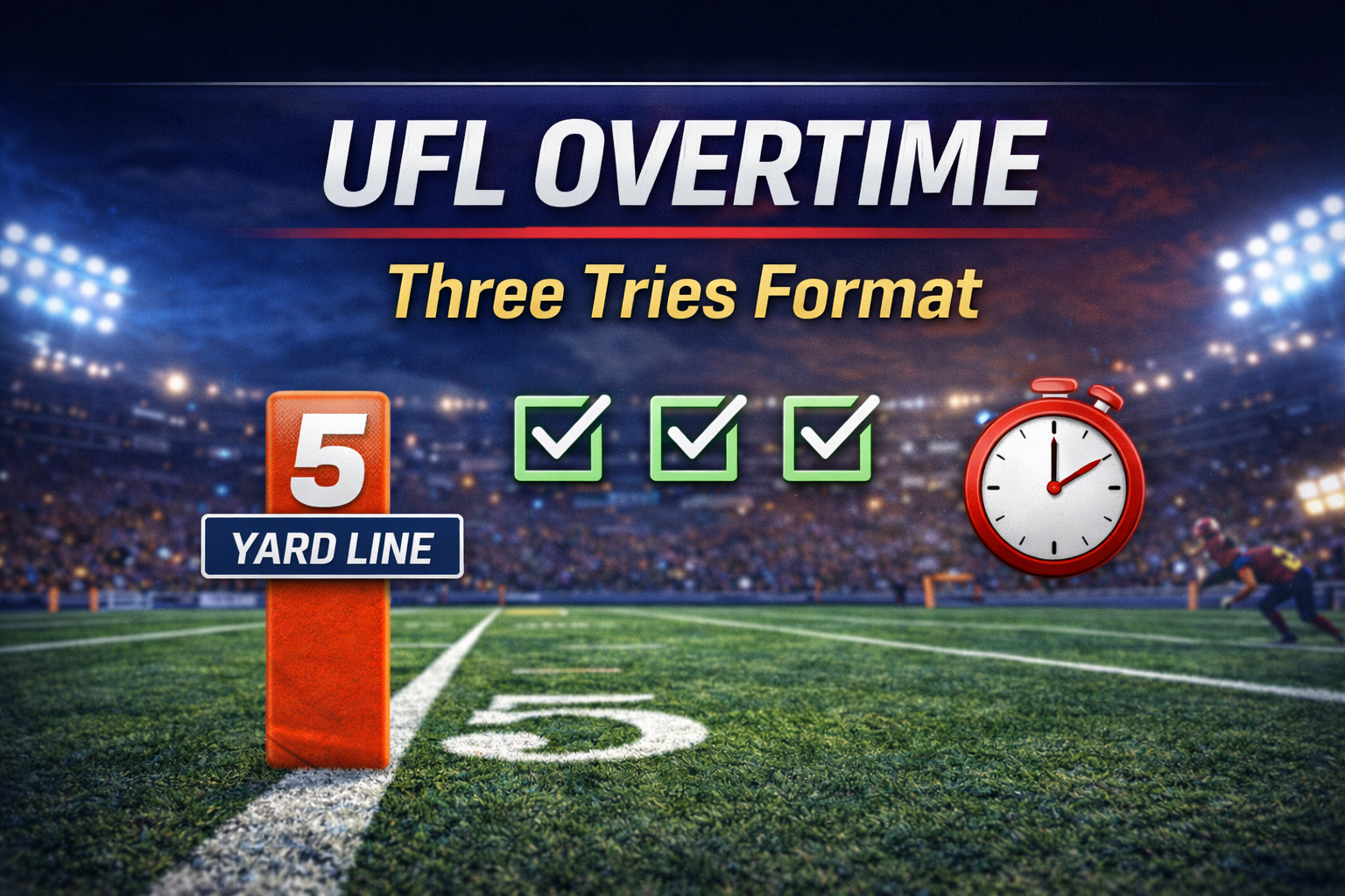 UFL overtime 2026, UFL overtime rules, UFL three tries overtime, UFL OT from the 5-yard line, UFL shootout overtime, UFL overtime coin toss, UFL OT timeout rules, UFL overtime penalties, UFL UFL overtime 2026, UFL overtime rules, UFL three tries overtime, UFL OT from the 5-yard line, UFL shootout overtime, UFL overtime coin toss, UFL OT timeout rules, UFL overtime penalties, UFL