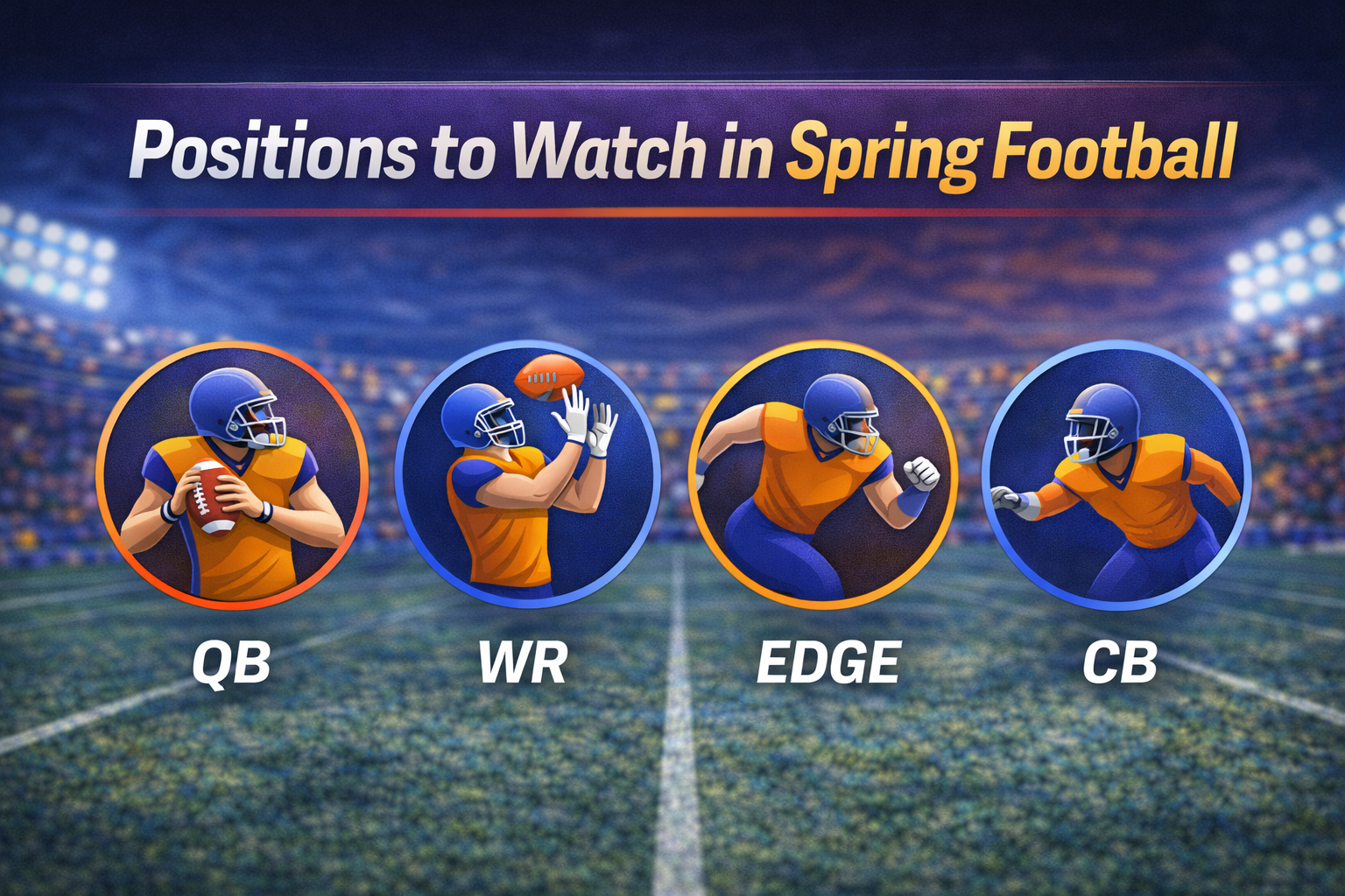 positions to watch in spring football, spring football QB, spring football wide receivers, edge rusher traits, cornerback traits, how to watch football better, spring football film study, QB decision