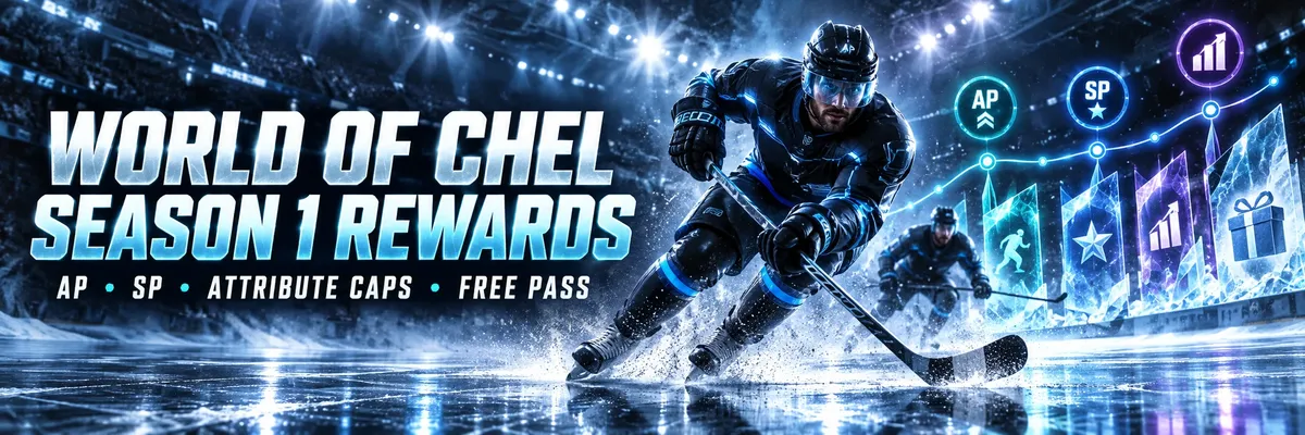NHL 27 World of Chel Season 1 rewards,NHL 27 World of Chel, NHL 27 WOC Season 1, NHL 27 Season Pass, NHL 27 free Season Pass, NHL 27 Ability Points, NHL 27 AP bonuses, NHL 27 Skill Points,